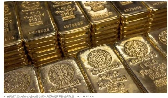 金價觸及歷史新高後走勢波動 美國本周重磅通膨數據成焦點~海外