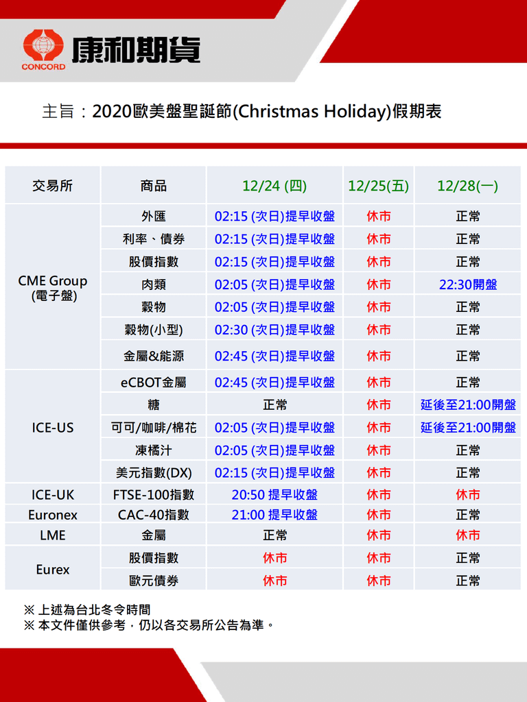 康和期貨營業員；期貨手續費；選擇權手續費；康和期貨林瑋倫；海期手續費便宜；期貨營業員推薦；海期營業員；聖誕節