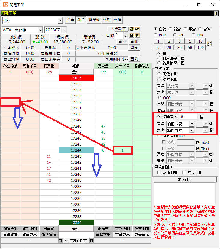 康和期貨全都賺；康和期貨線上開戶；康和期貨營業員林瑋倫；海期營業員；期貨營業員；移動停損單；停損停利