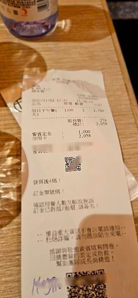 〔信義區〕旭集 和食集錦~ 下午茶