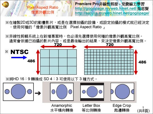 knowhow_017_Pixel Aspect Ratio-1