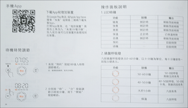 米家IH鍋_說明書_05.png