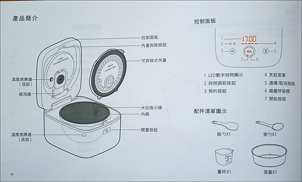 米家IH鍋_說明書_03.png