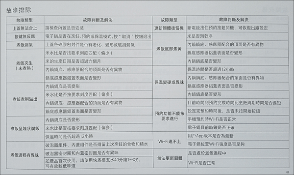 米家IH鍋_說明書_08.png