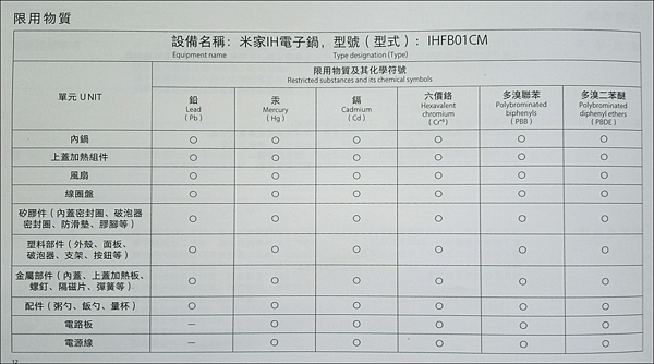 米家IH鍋_說明書_14.png