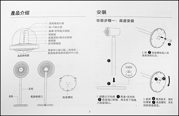 電扇1X紙手冊_P03.png