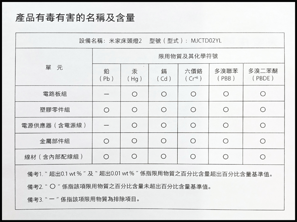 米家床頭燈2_P09.png