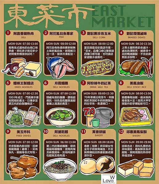 東菜市