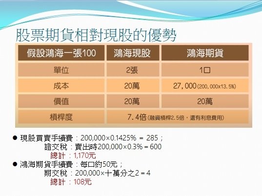 【期貨營業員】股票期貨怎麼交易?加LINE大昌樹林林珈汶分享