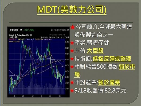 【美股】大昌0919複委託筆記~AAPL、AMAT、MDT、