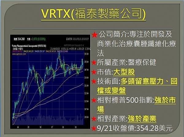 【美股】大昌0922複委託筆記~KHC、CI、CVS、VRT