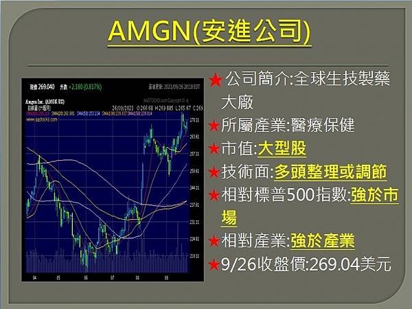 【美股】大昌0927複委託筆記~RIVN、KHC、SGEN、