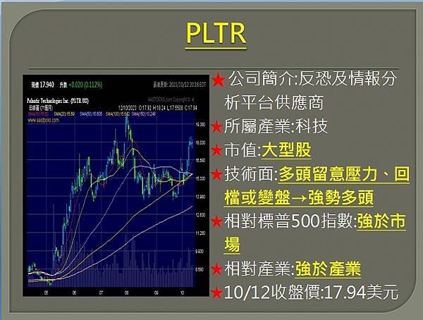 【美股】大昌1013複委託筆記~VRTX、AAPL、TSM、