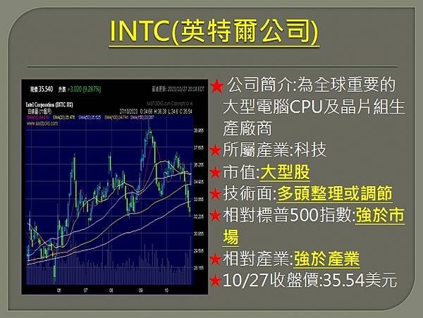 【美股】大昌1030複委託筆記~X、RTX、INTC、NEM