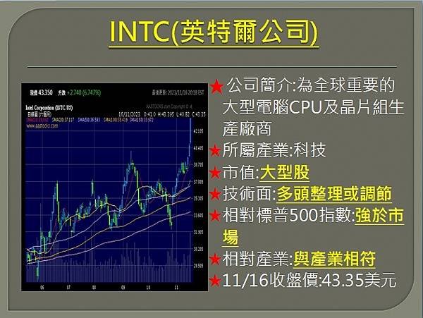 【美股】大昌1117複委託筆記~INTC、SYK、ABT、C