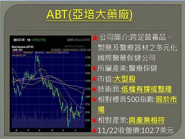 【美股】大昌1123複委託筆記~MARA、COIN、GS、C