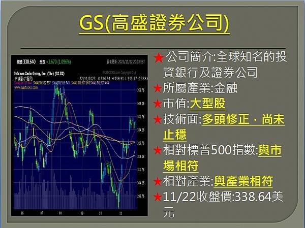 【美股】大昌1123複委託筆記~MARA、COIN、GS、C