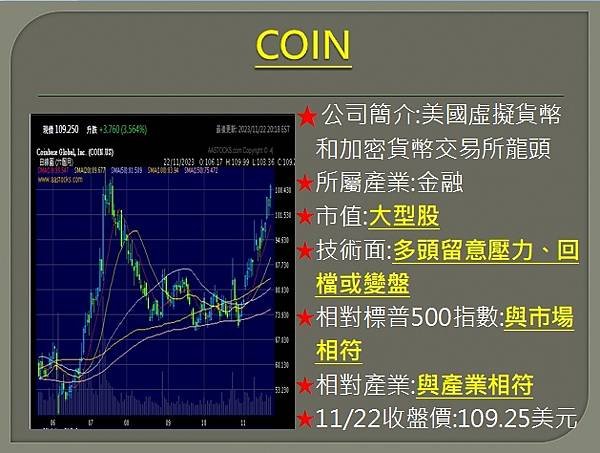 【美股】大昌1123複委託筆記~MARA、COIN、GS、C