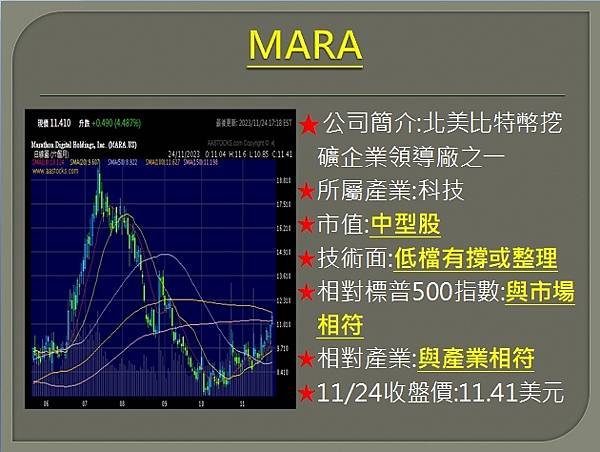 【美股】大昌1127複委託筆記~COIN、MARA、RIVN