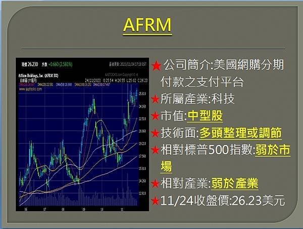 【美股】大昌1127複委託筆記~COIN、MARA、RIVN