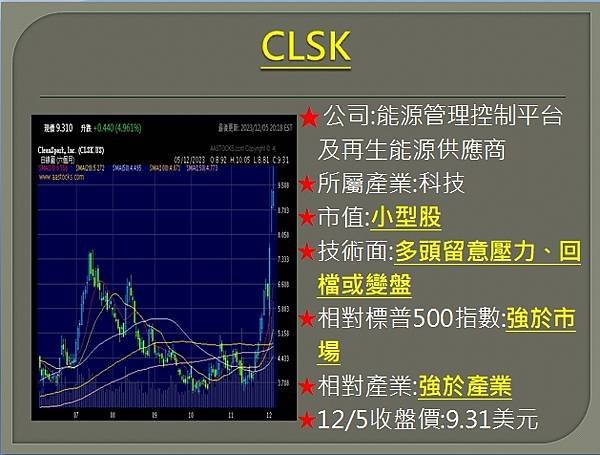 【美股】大昌1206複委託筆記~HOOD、CLSK、DFS、