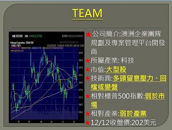 【美股】大昌1213複委託筆記~DOCU、META、AAL、