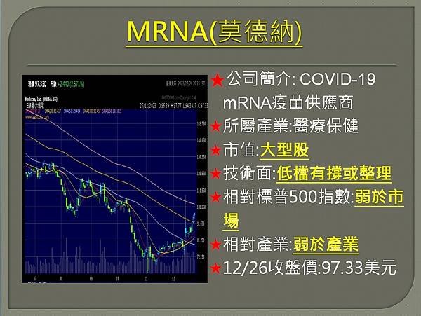 【美股】大昌1227複委託筆記~U、INTC、SOFI、MR