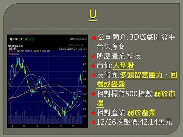 【美股】大昌1227複委託筆記~U、INTC、SOFI、MR