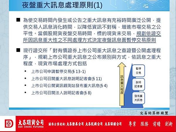 台積電期貨20240122納入夜盤交易~台積電連接全球交易時