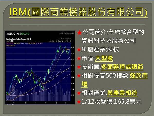 【美股】大昌0115複委託筆記~IBM、LMT、NU、COS