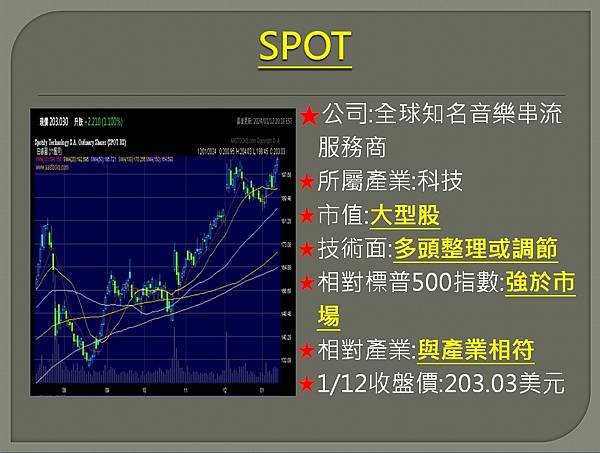 【美股】大昌0115複委託筆記~IBM、LMT、NU、COS