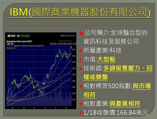 【美股】大昌0119複委託筆記~TSM、DKNG、LUV、G