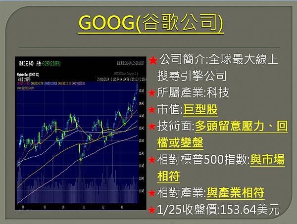 【美股】大昌0126複委託筆記~AAL、NFLX、T、EQI