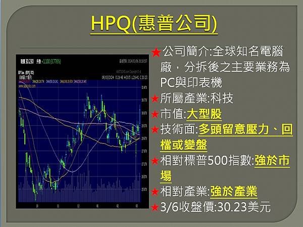 【美股】大昌0307複委託筆記~COIN、PLTR、LYFT