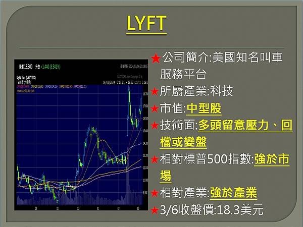 【美股】大昌0307複委託筆記~COIN、PLTR、LYFT