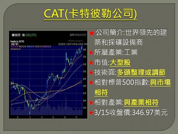 【美股】大昌0318複委託筆記~ISRG、PSX、FCX、C