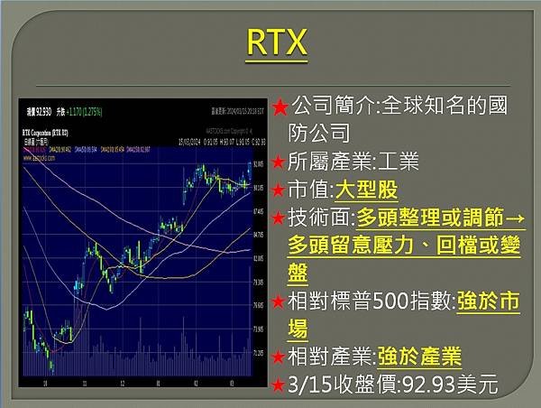 【美股】大昌0318複委託筆記~ISRG、PSX、FCX、C