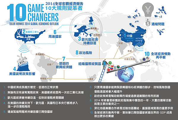 EH_infographic-GameChangers-feb2014.fw_