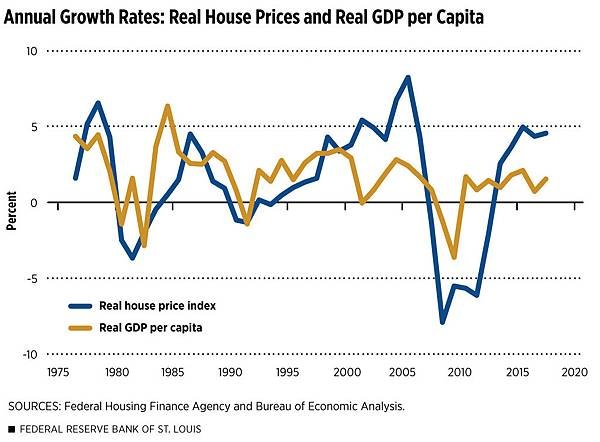 Fewer Tax Breaks for Homeowners-1