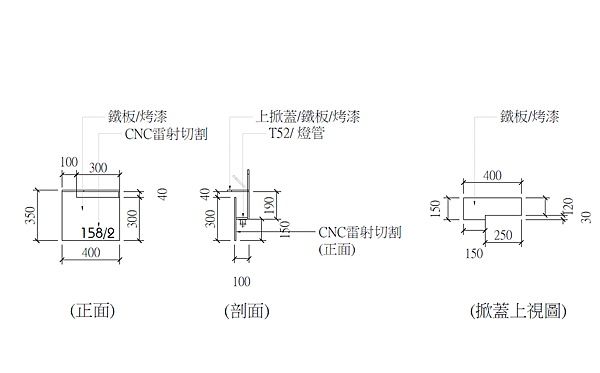 信箱.png