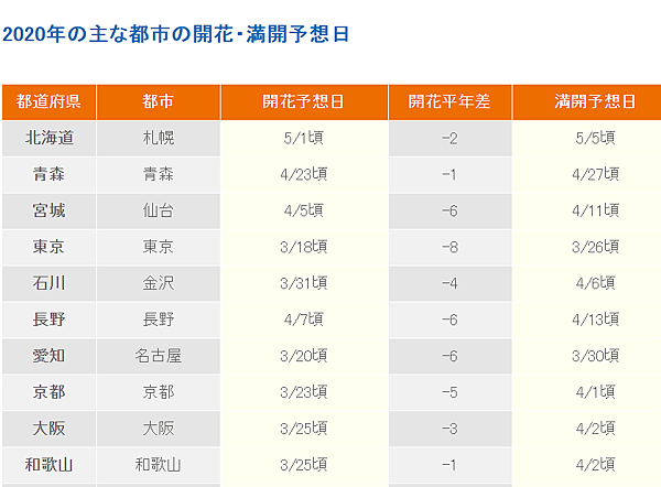 WeChat 圖片_20200202165101.png