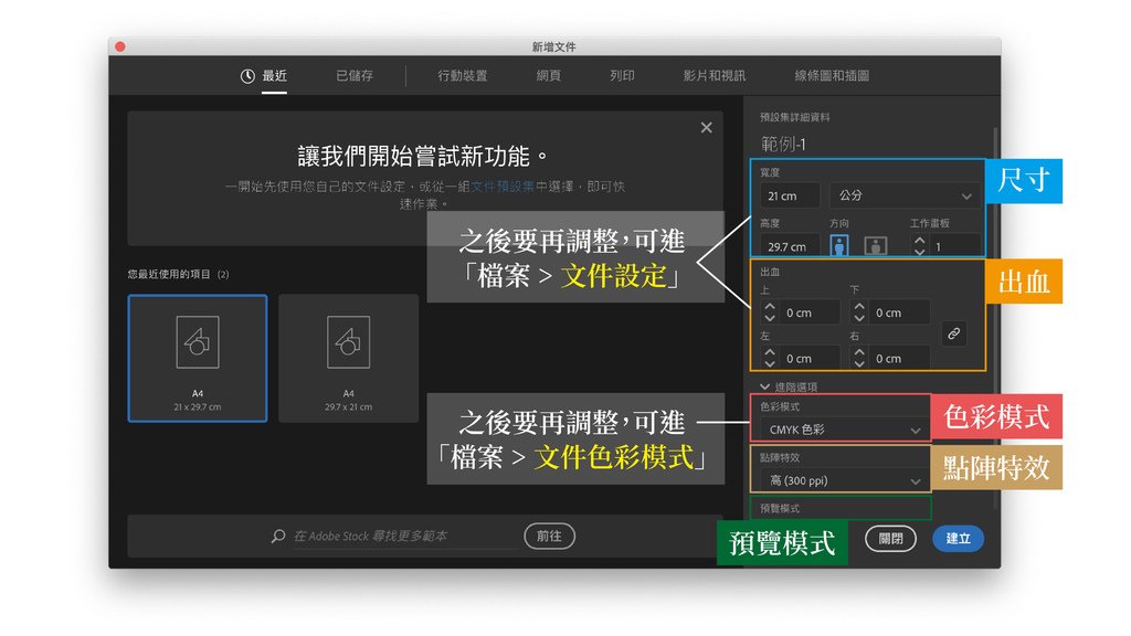 如何新增文件？-1.jpg