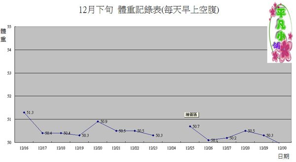 12月-下.jpg