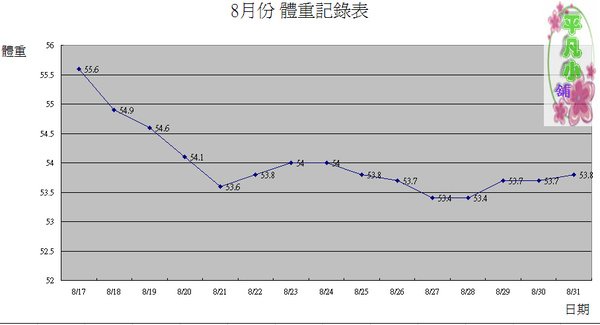 8月.jpg