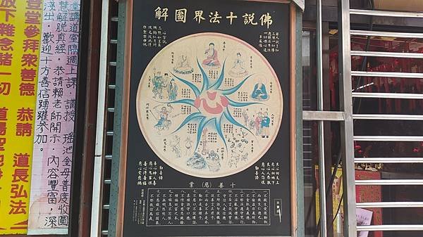 聚賢慈惠堂-佛教十法界.jpg