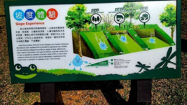 坡度體驗1.jpg