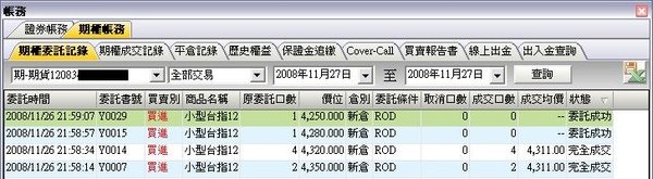 20081127交易