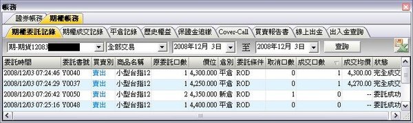 20081203交易