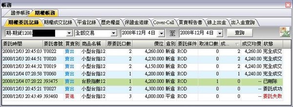 20081204交易