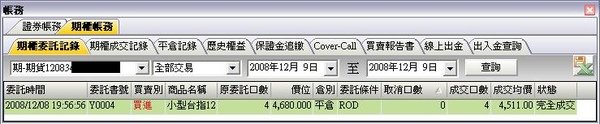 20081209交易